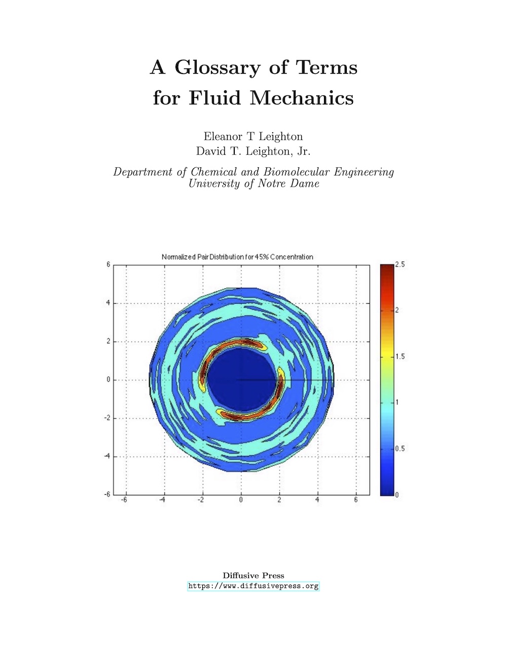 Transport Glossary Cover